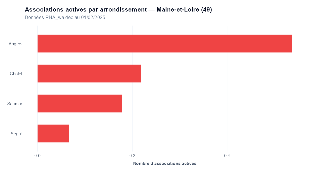 extra-ann2-arrondissements-49.png